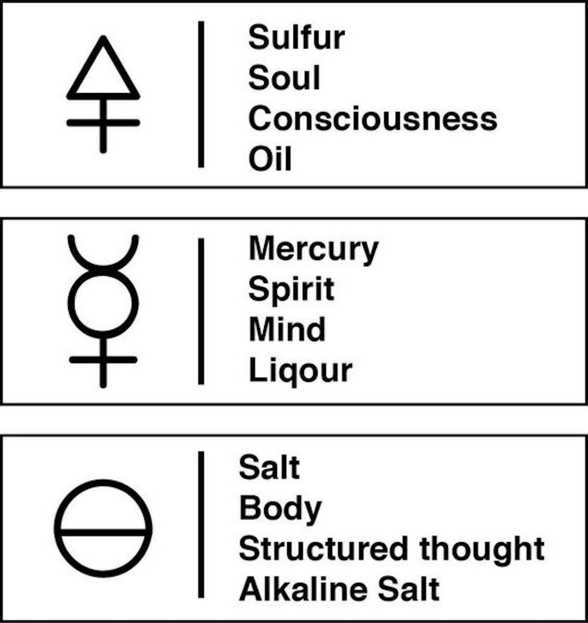 latin symbols and meanings