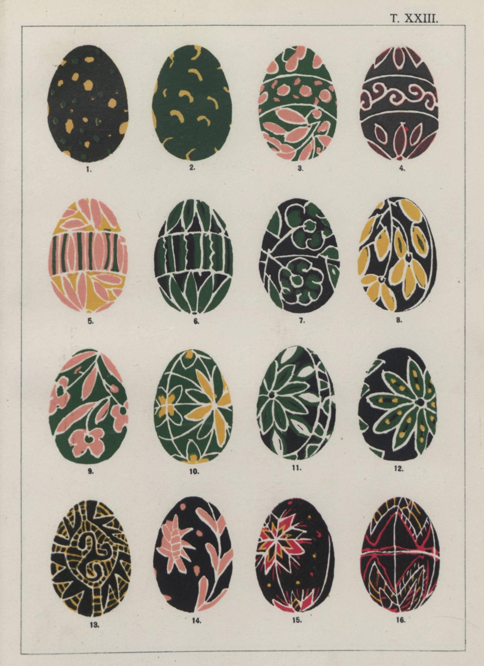 Pysanka: The Ukrainian Easter Egg | Art & Object