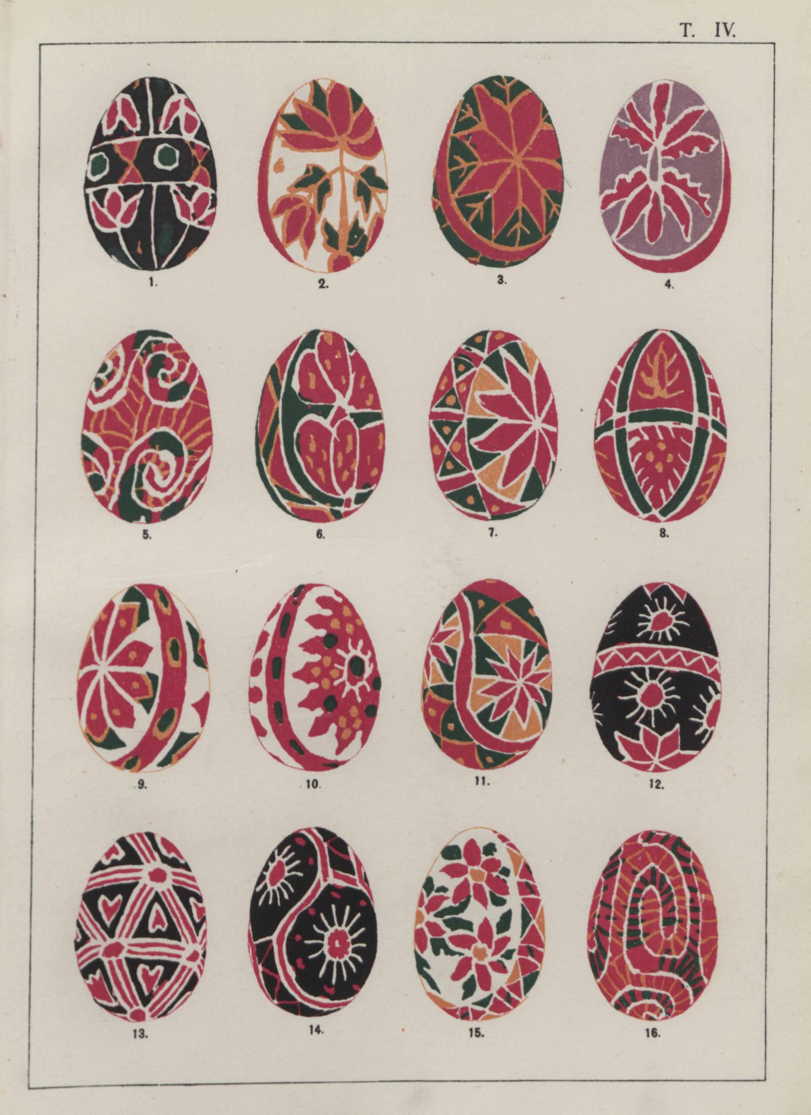 Pysanka: The Ukrainian Easter Egg | Art & Object