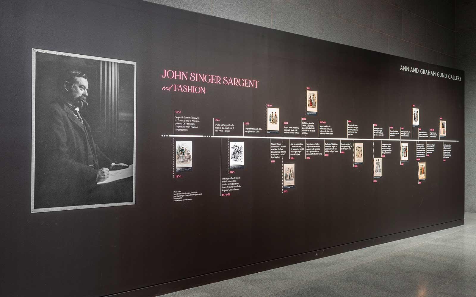 Installation view of 'Fashioned by Sargent' at the Museum of Fine Arts, Boston.